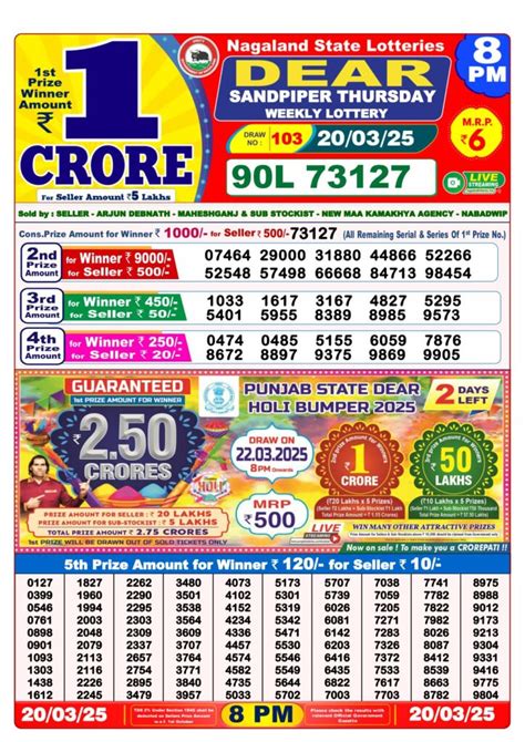 dhankesari todays result|8PM Result .